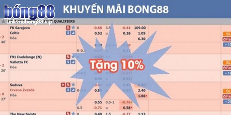 Khuyến mãi Bong88 - Tổng hợp các ưu đãi mới nhất hiện nay 2 Đăng ký tài khoản để nhận khuyến mãi trên hệ thống Bong88
