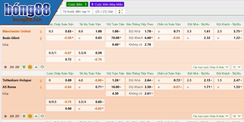 Kèo Ma Cao BONG88 Thắng Lớn Với Bí Quyết Chinh Phục Mới 3 Theo dõi bảng tỷ lệ kèo